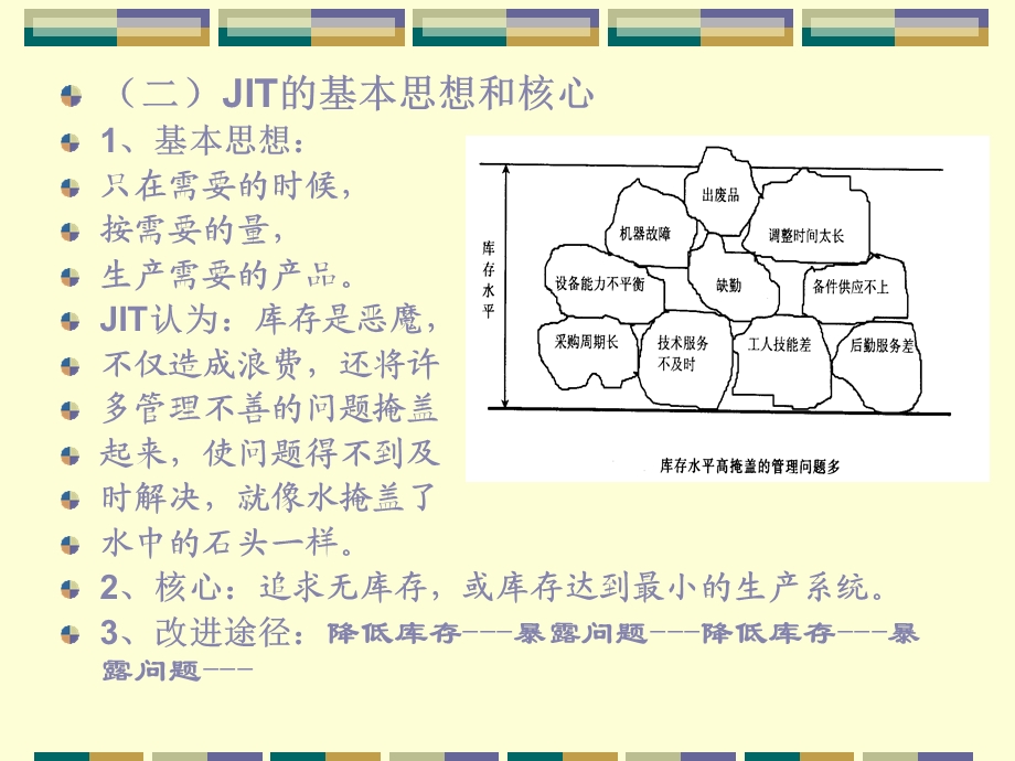 SAP精益生产业务学习KANBAN讲义.ppt_第3页