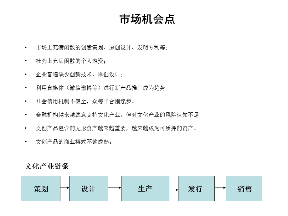 文化创意项目众筹平台介绍_免费下载.ppt_第2页