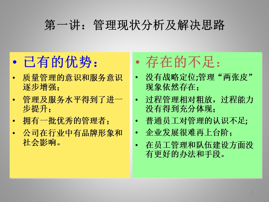 汽车4S店管理业绩改善指南62页.ppt_第2页