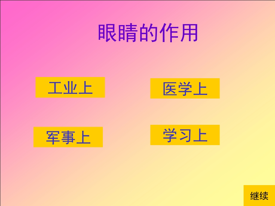 小学三级体育健康《保护眼睛》课件.ppt_第3页