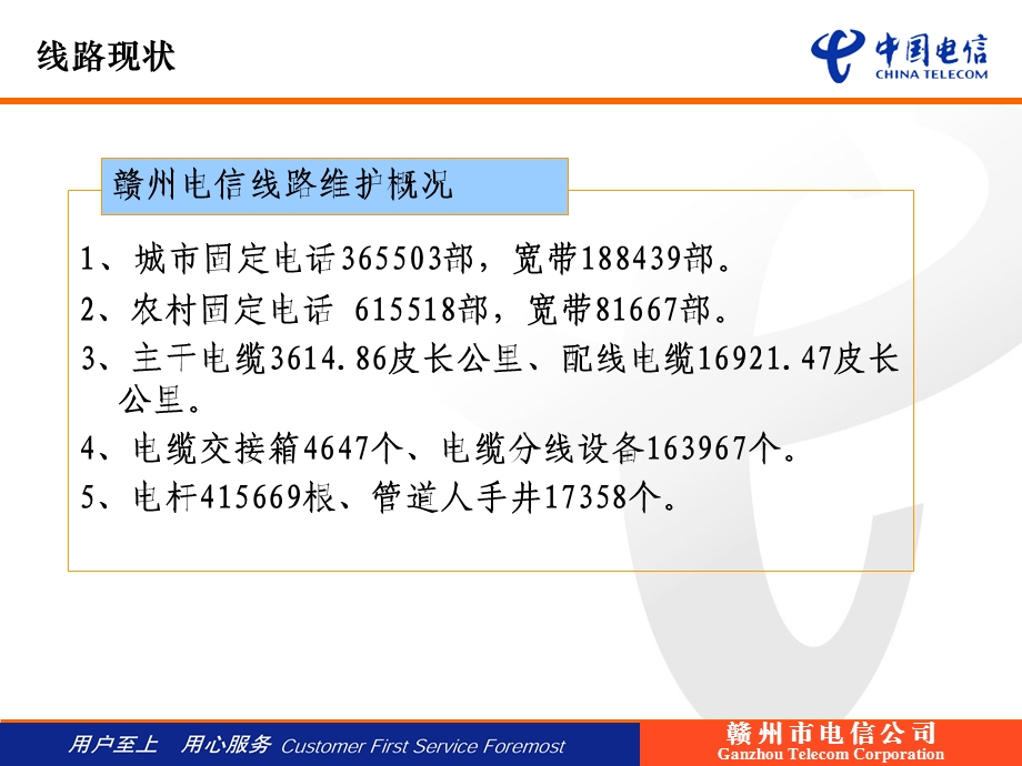 赣州市接入网电缆线路整治会审材料.ppt_第3页