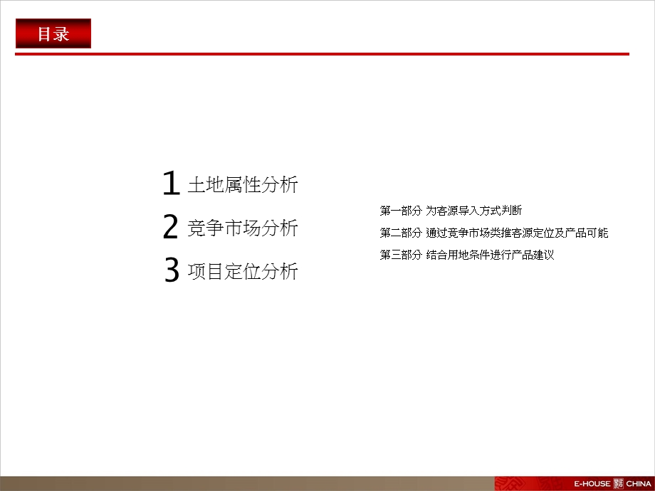 苏州独墅湖项目市场分析报告 52p.ppt_第2页