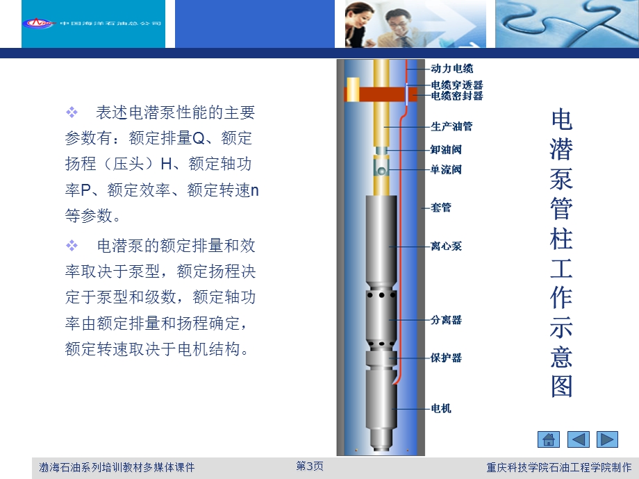 石油开采潜油电泵采油.ppt_第3页