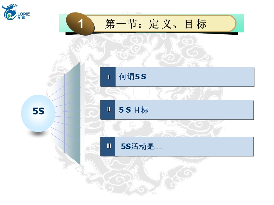 培训资料5S方法(集团级、工厂级、部门级).ppt_第3页