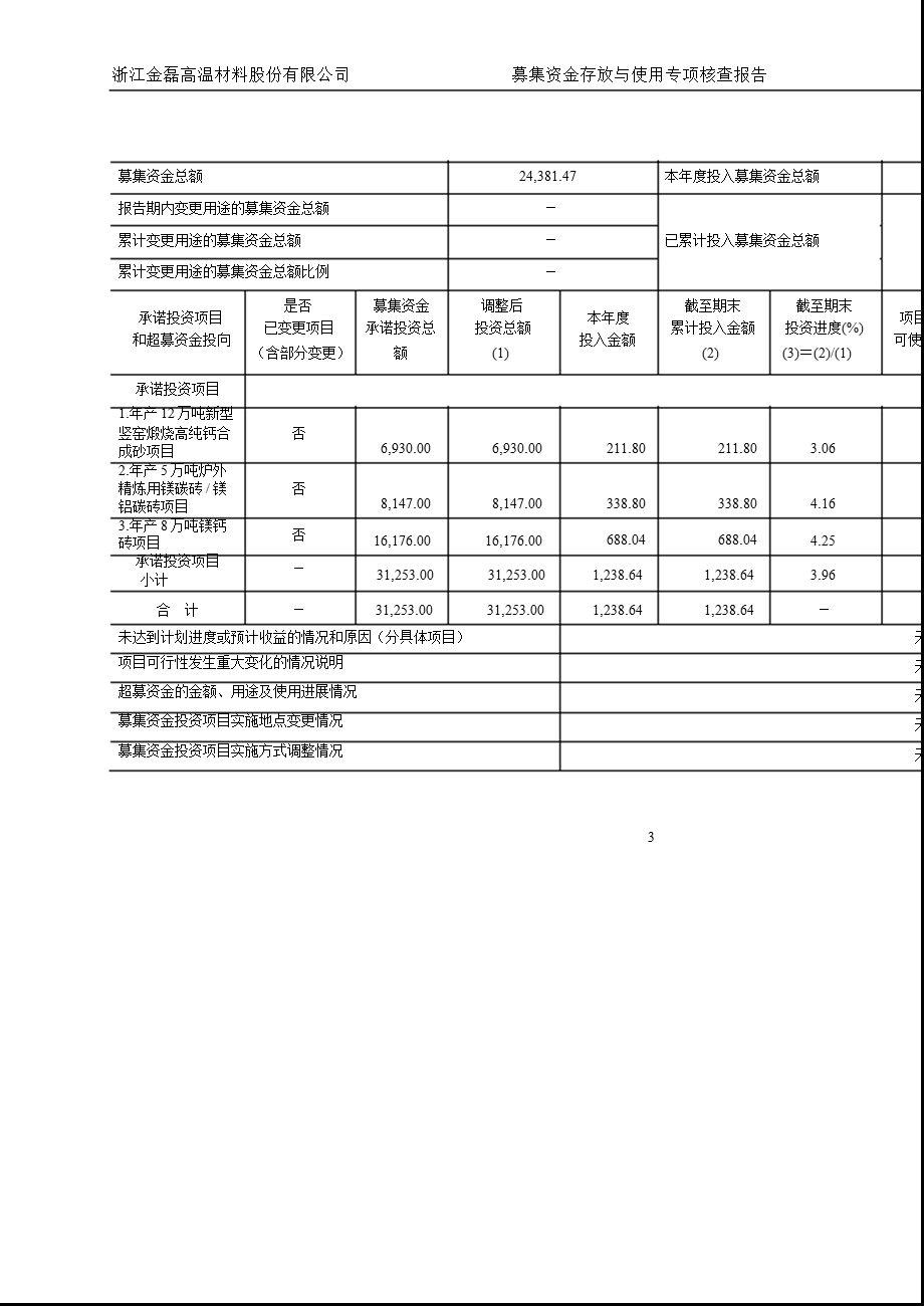 金磊股份：国信证券股份有限公司关于公司募集资金存放与使用专项核查报告.ppt_第3页