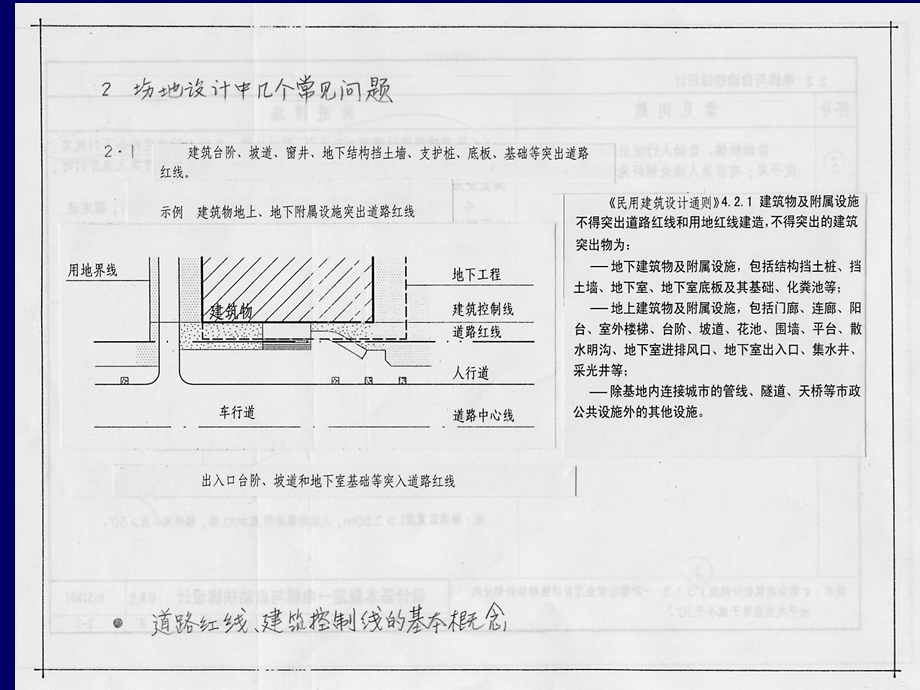 民用建筑施工图常见问题.ppt_第3页