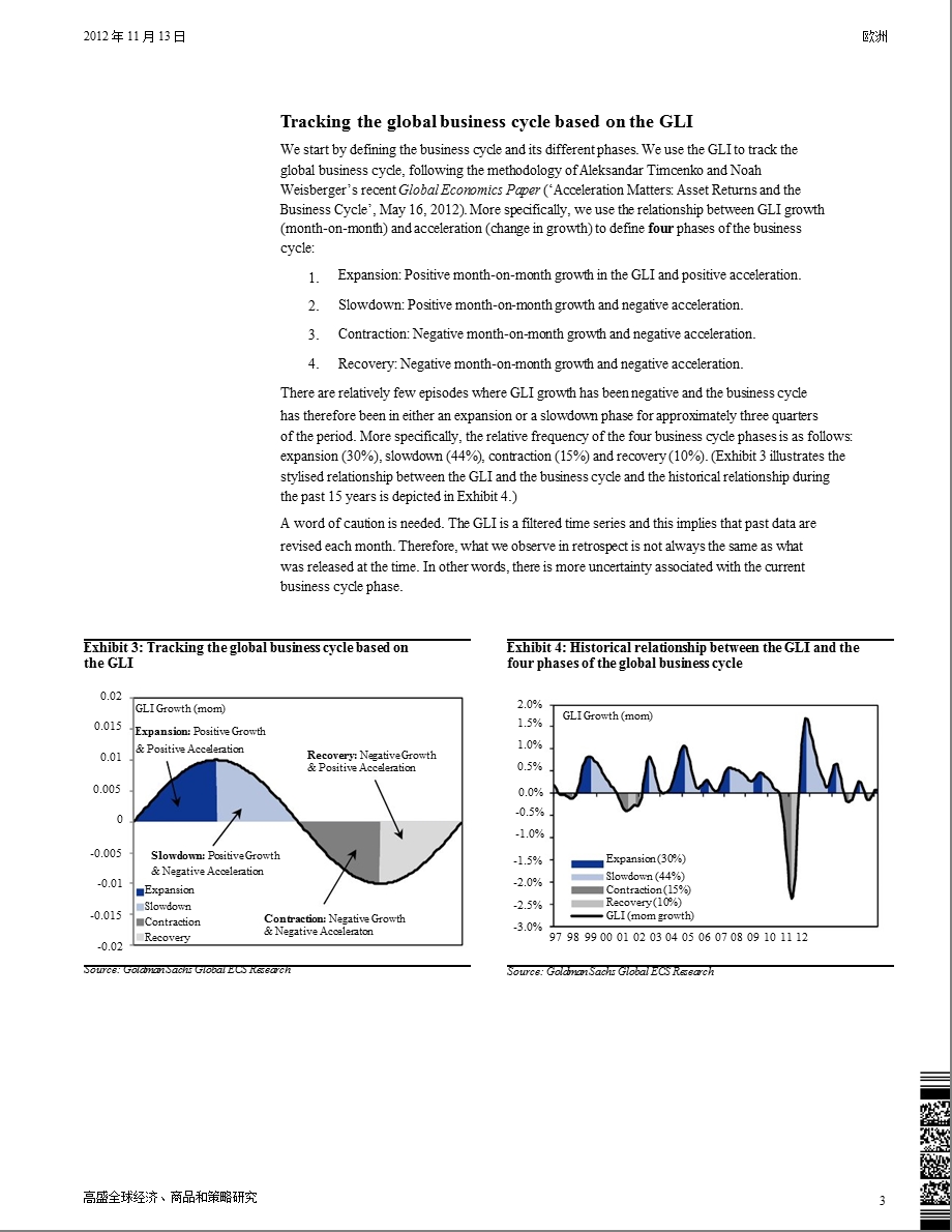 欧洲：策略焦点：CEEMEA股票市场与宏观经济指标的关系1115.ppt_第3页