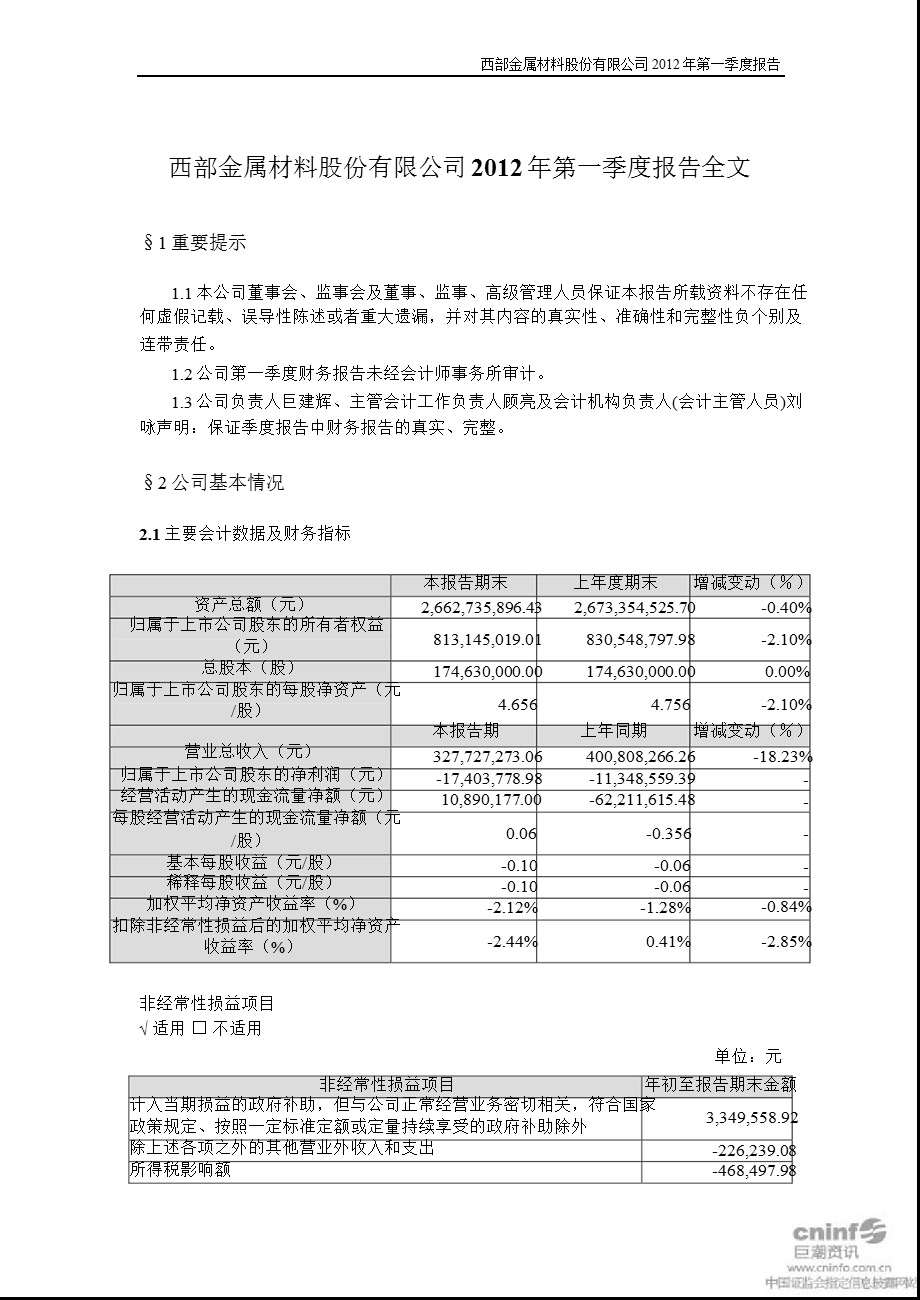 西部材料：2012年第一季度报告全文.ppt_第1页