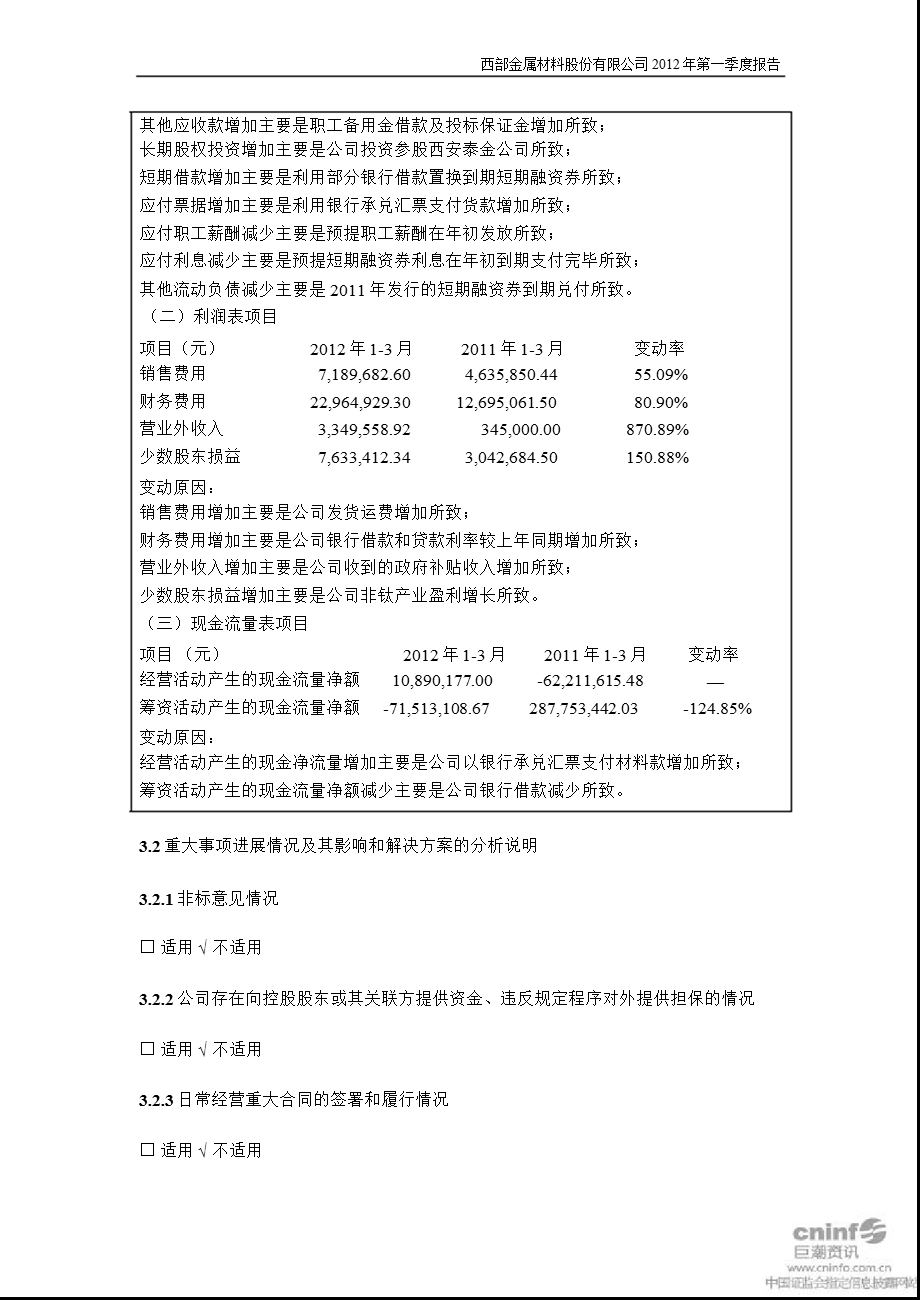 西部材料：2012年第一季度报告全文.ppt_第3页