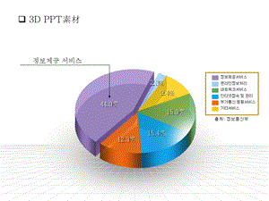 3DPPT图表等模板素材(超级漂亮).ppt