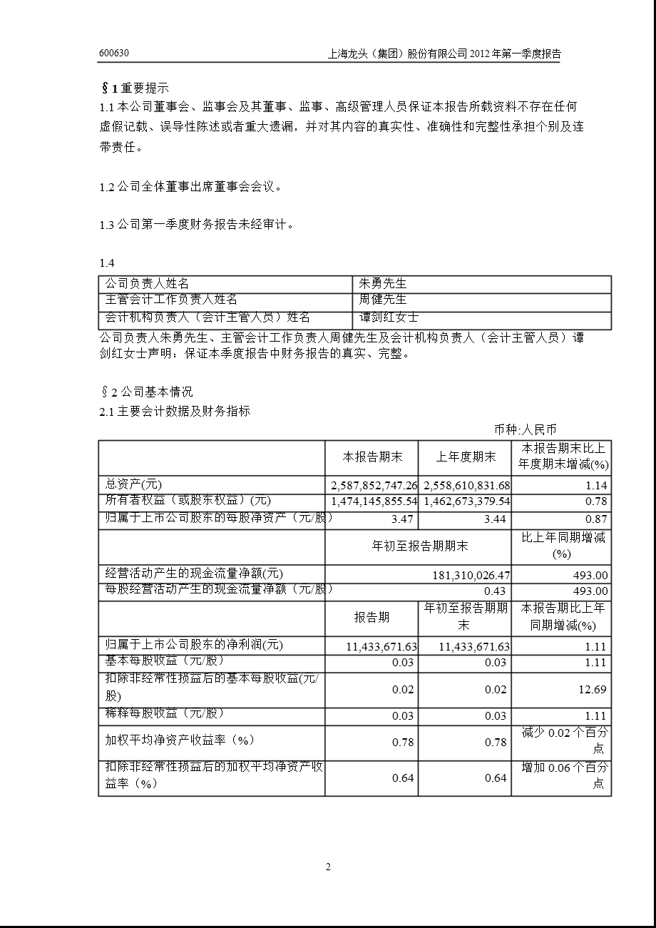 600630 龙头股份第一季度季报.ppt_第3页