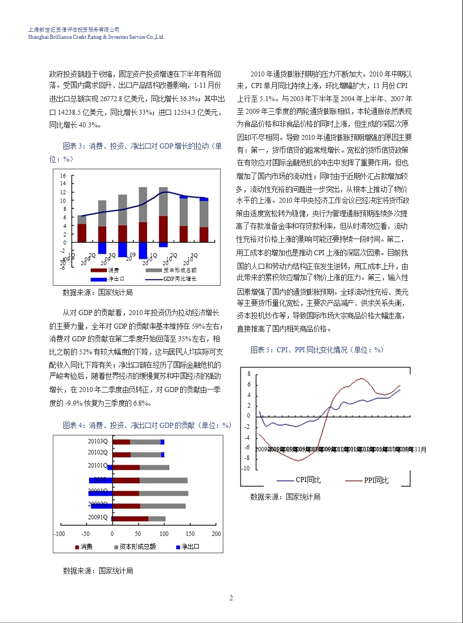中国债券市场发行与评级研究.ppt_第2页