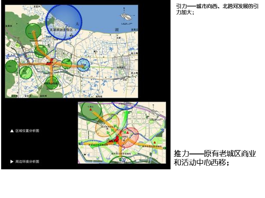 滨水地区城市设计理念与实践.ppt_第2页