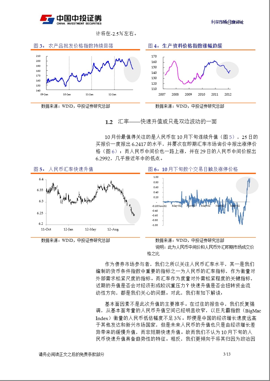 利率市场2012年11月投资展望：快速升值或是双边波动的一面-2012-10-31.ppt_第3页