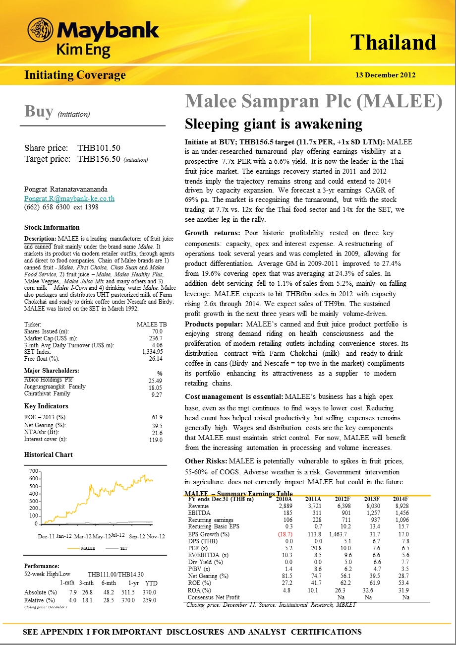 MALEESAMPRANPLC(MALEE)：SLEEPINGGIANTISAWAKENING1213.ppt_第1页