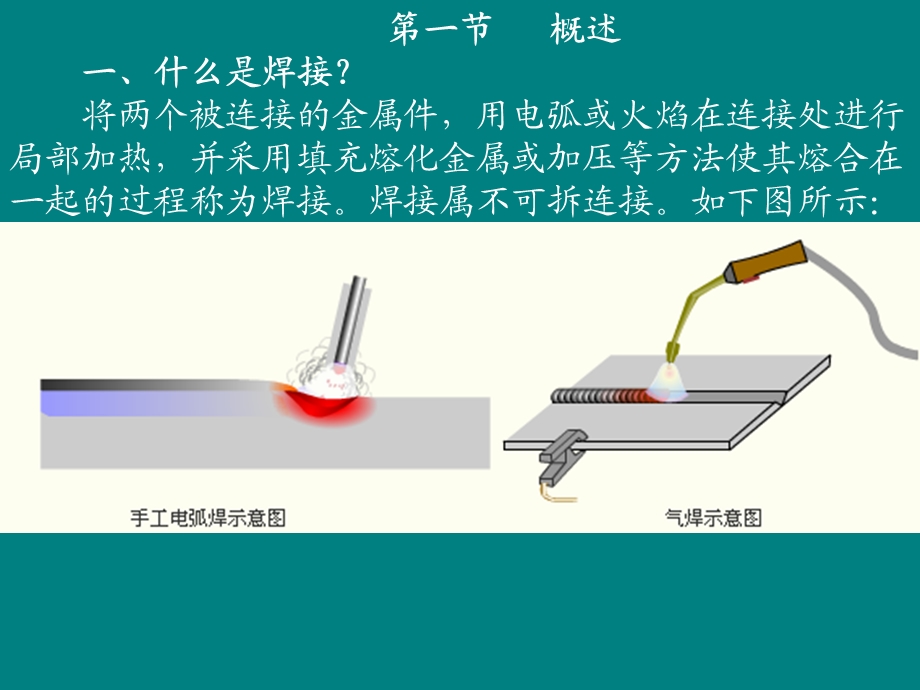 机械制图焊接图.ppt_第2页