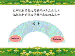 [初三英语]仁爱版九级上英语知识树.ppt