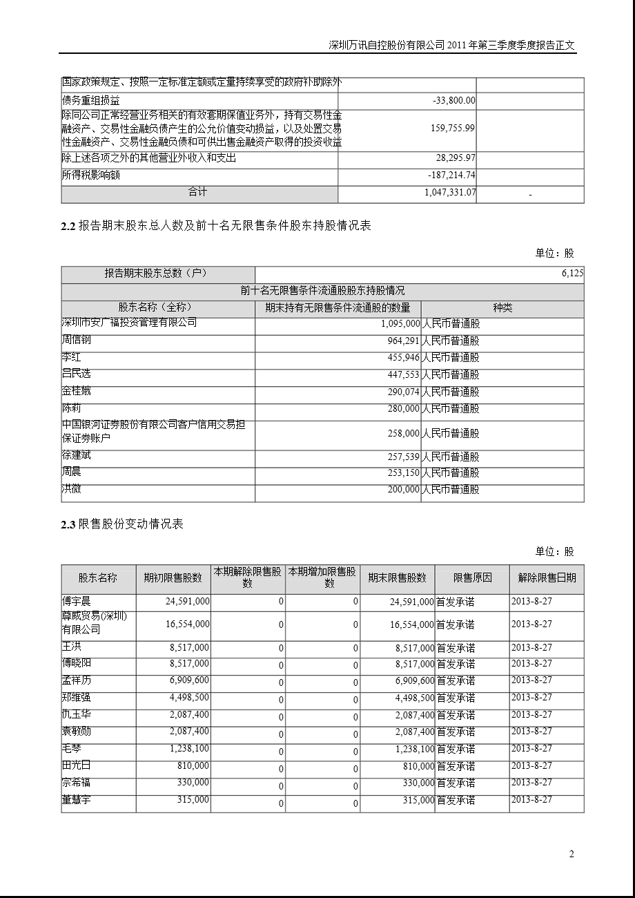 万讯自控：第三季度报告正文.ppt_第2页