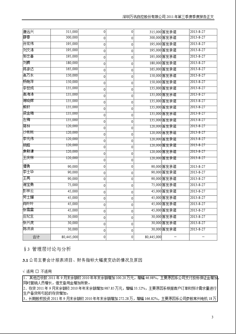 万讯自控：第三季度报告正文.ppt_第3页