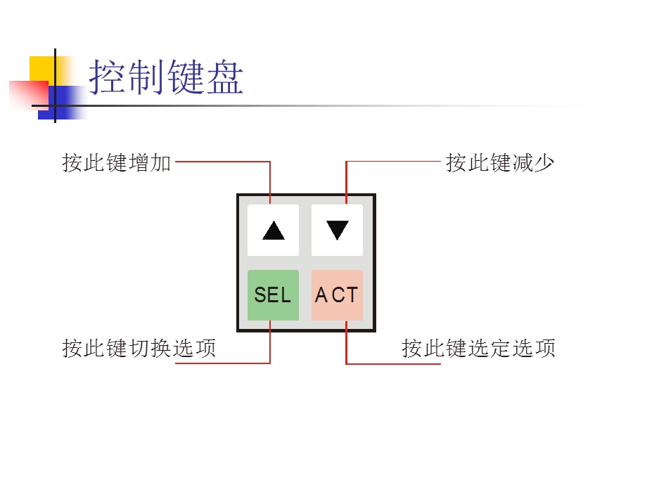 胰岛素泵操作流程.ppt.ppt_第3页