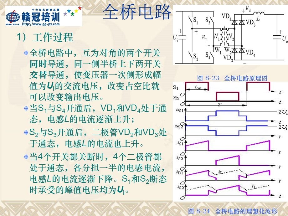 全桥式电源的设计.ppt_第2页