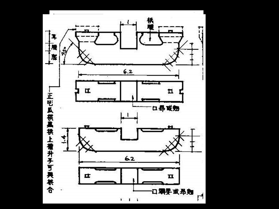 中国建筑史：斗口模数制.ppt_第3页