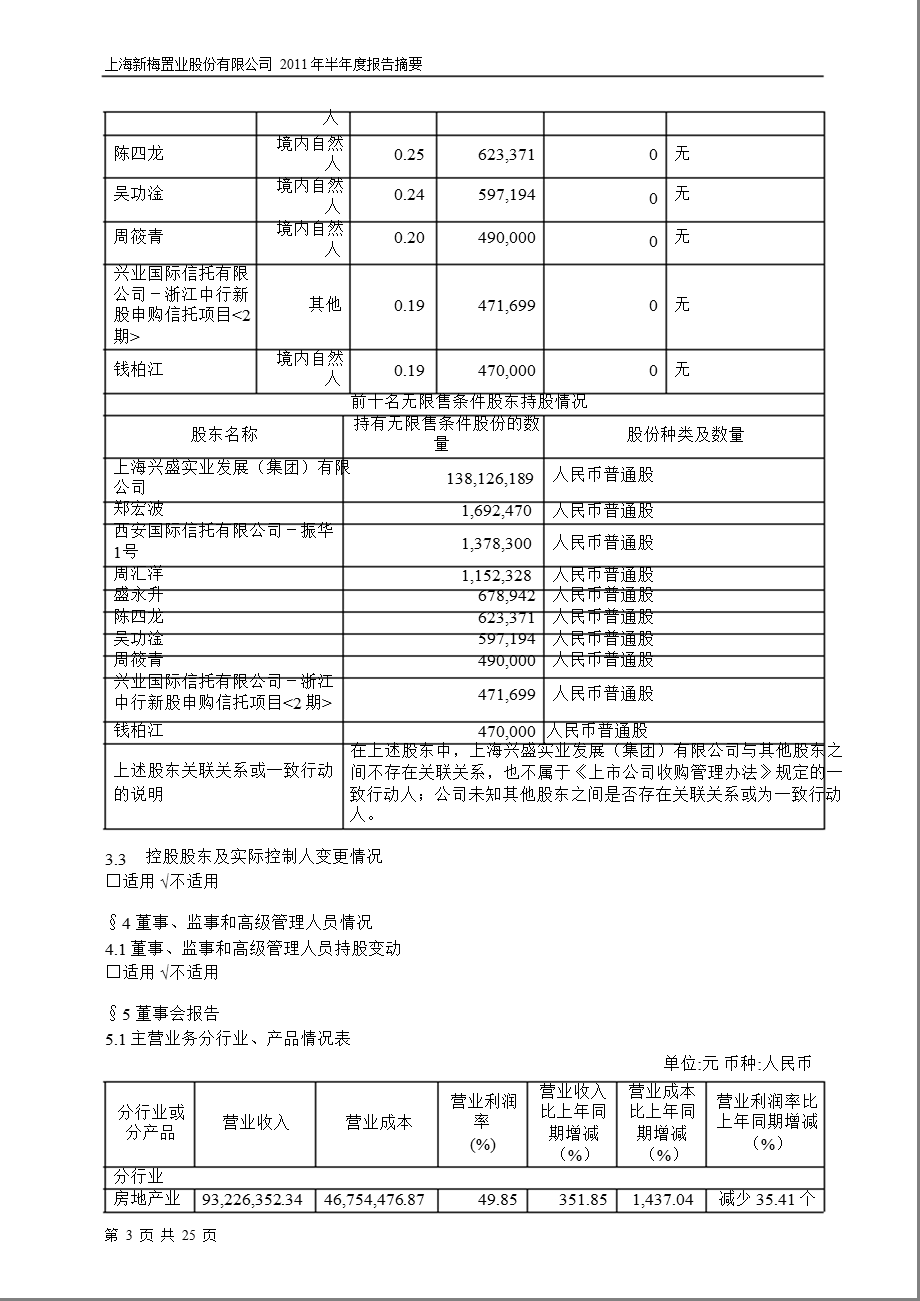 600732_2011上海新梅半年报摘要.ppt_第3页