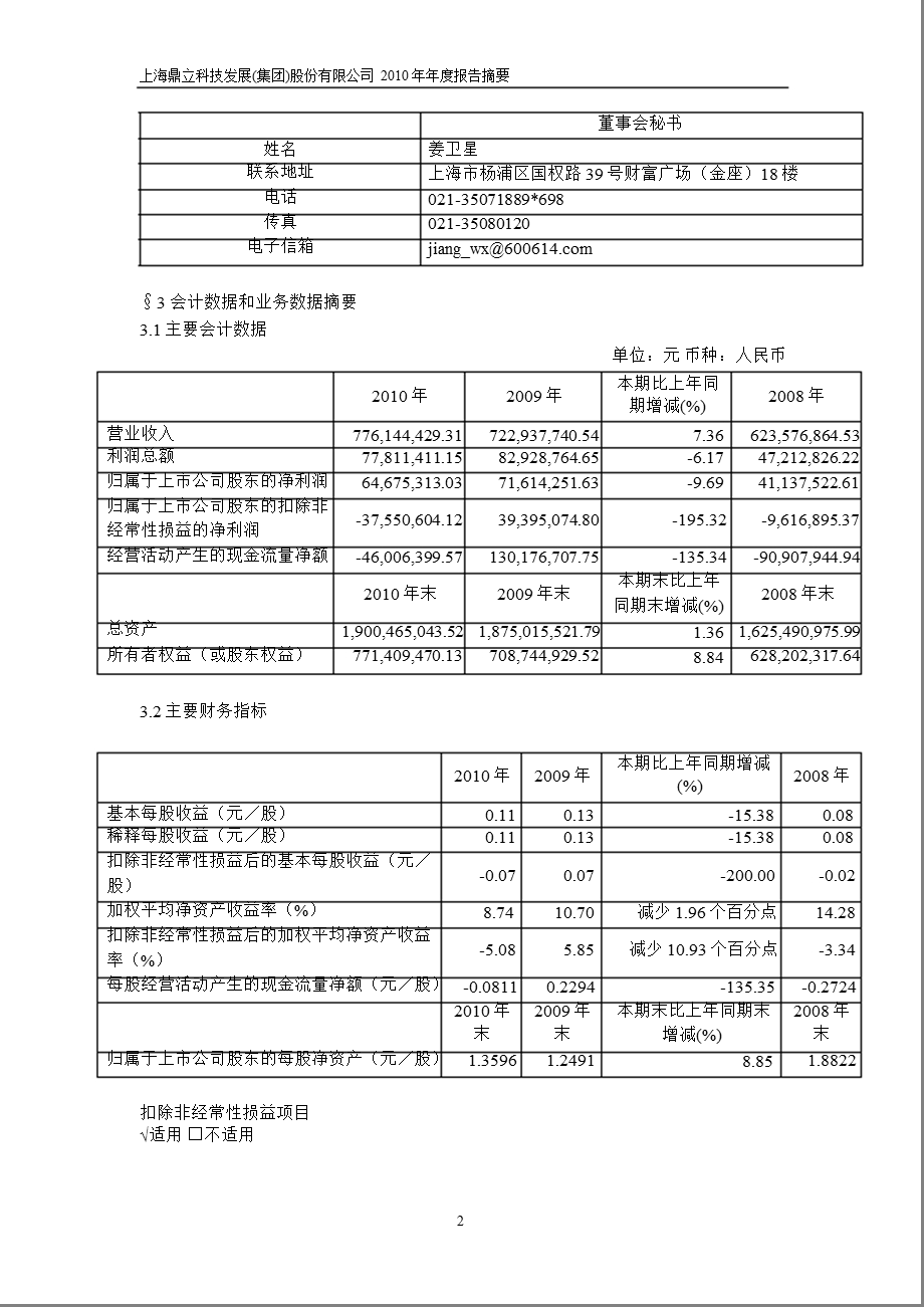 600614_2010鼎立股份年报摘要.ppt_第2页