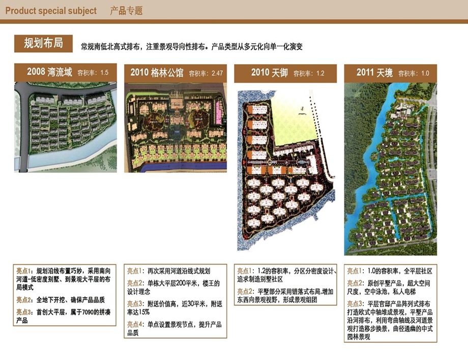 上海佘山国际住区金地天境项目报告.ppt_第3页