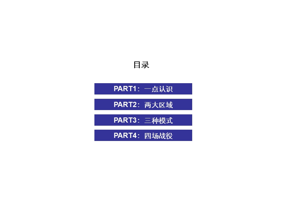 8月海南翠屏凤凰水城异地分销方案31p.ppt_第2页