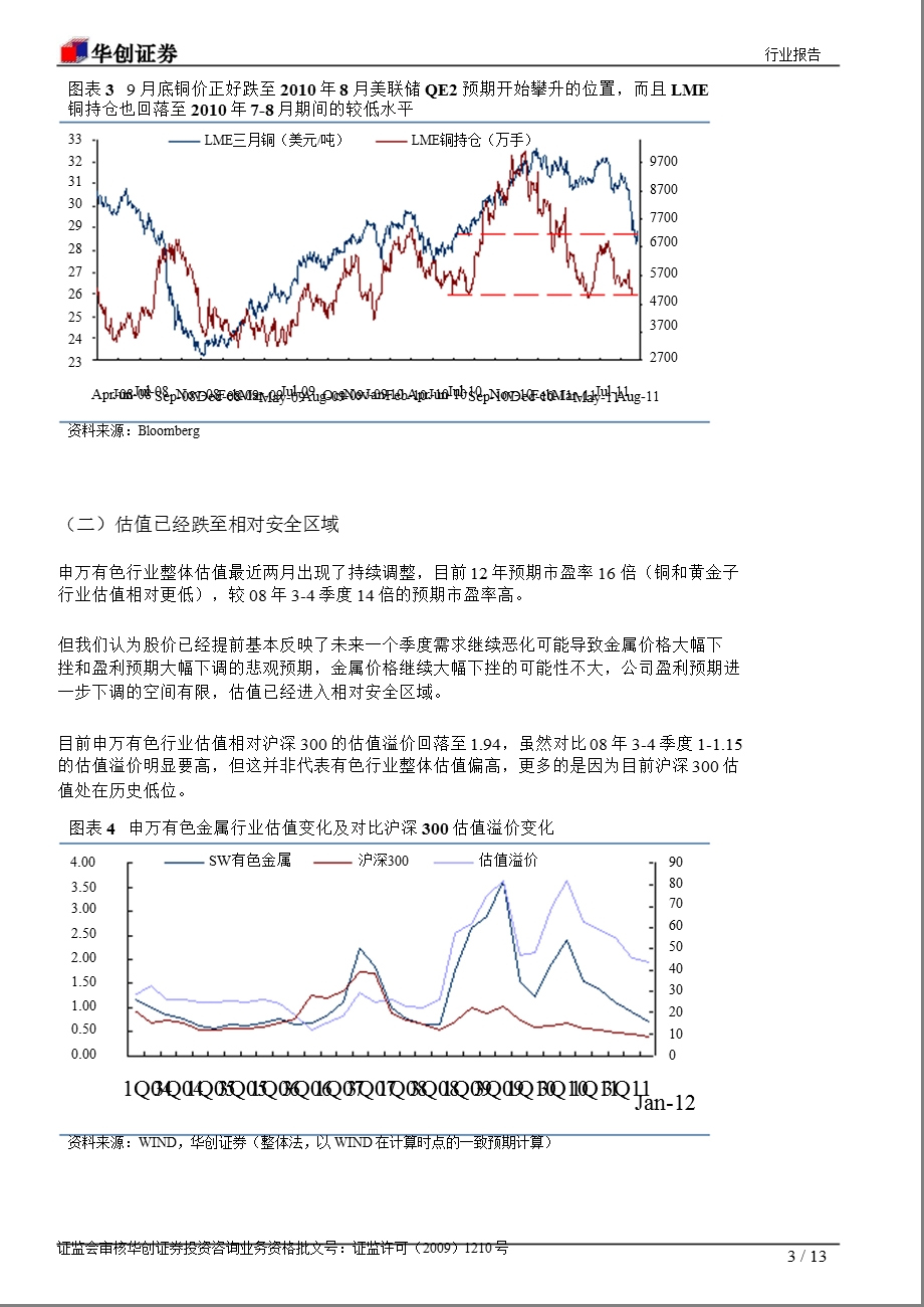 一季度投资策略：反弹机会正逐步临近0117.ppt_第3页