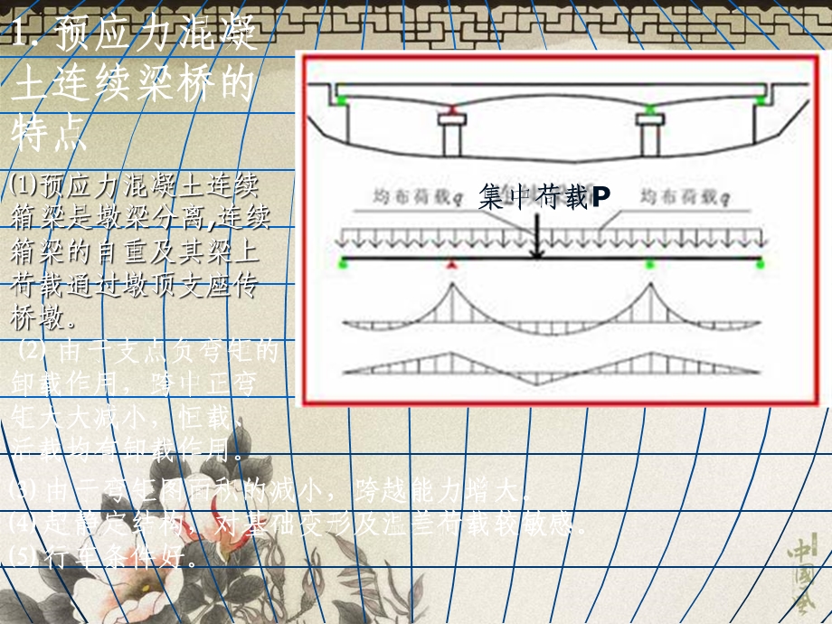 连续梁悬臂灌注施工法.ppt_第3页