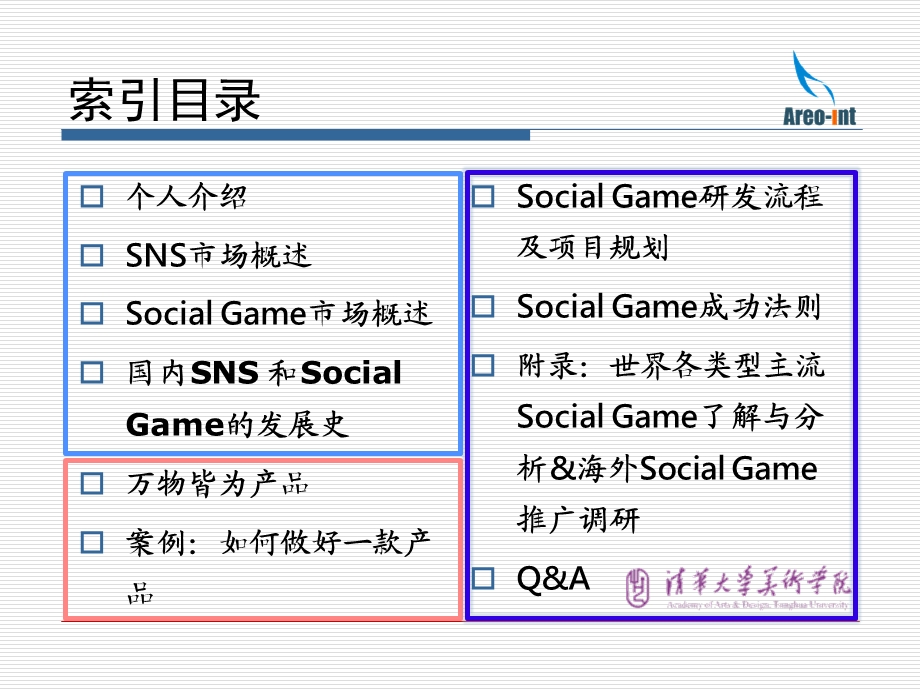 产品的双赢：SNS+Social+game清华大学游戏数字娱乐设计讲座.ppt_第2页