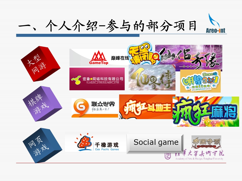 产品的双赢：SNS+Social+game清华大学游戏数字娱乐设计讲座.ppt_第3页