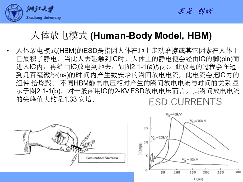 ESD模型和测试标准.ppt_第3页