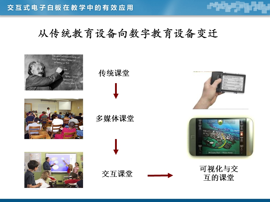 交互式电子白板在课堂教学中的有效应用.ppt.ppt_第3页