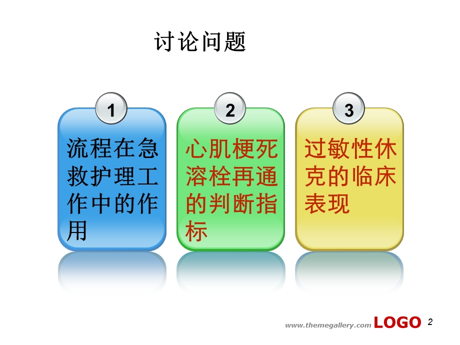 急救护理流程及临床应用.ppt_第2页