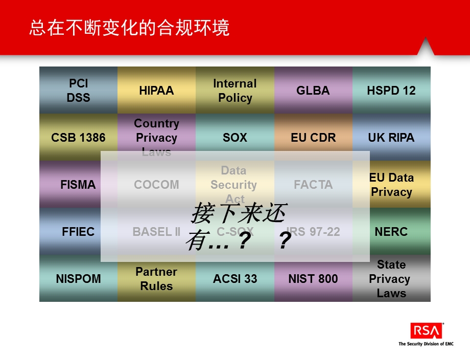 简化企业IT合规审计RSA enVision帮您降低企业内部控制成本提升安全.ppt_第2页