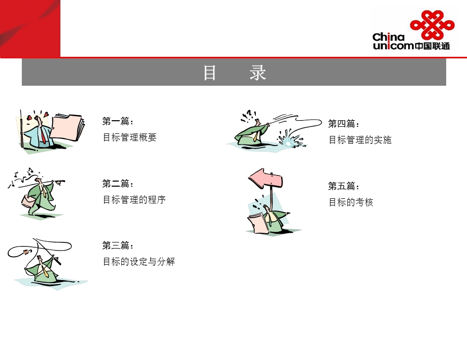 中国联通企业培训目标管理.ppt_第2页