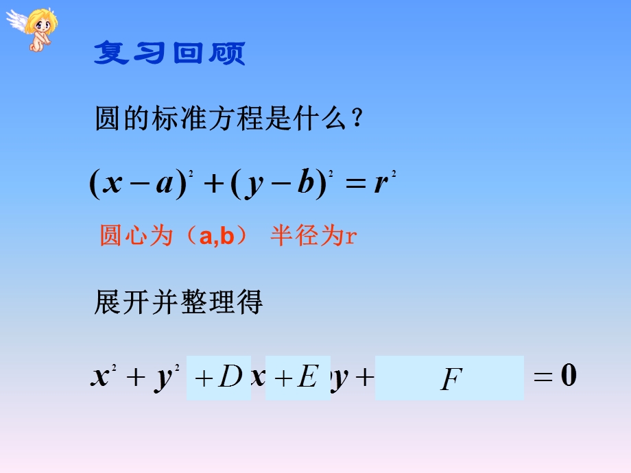 《圆的一般方程》优质课比赛课件（含相应教案见“教案设计”文件夹） .ppt_第2页