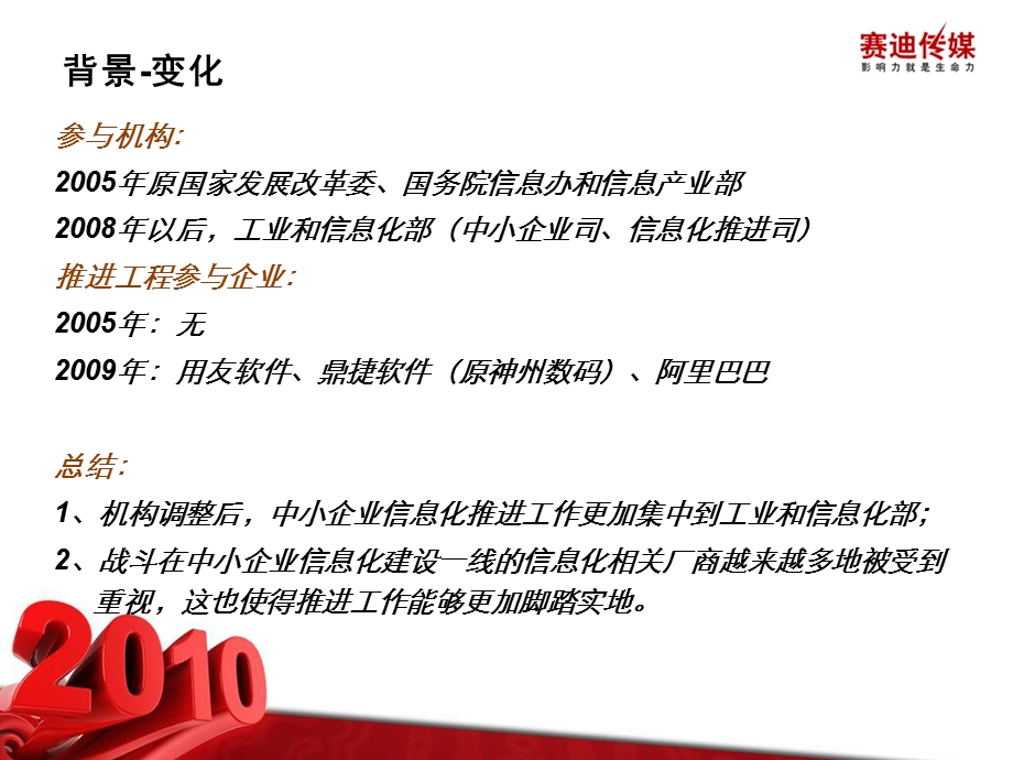 我国中小企业信息化发展现状.ppt_第3页