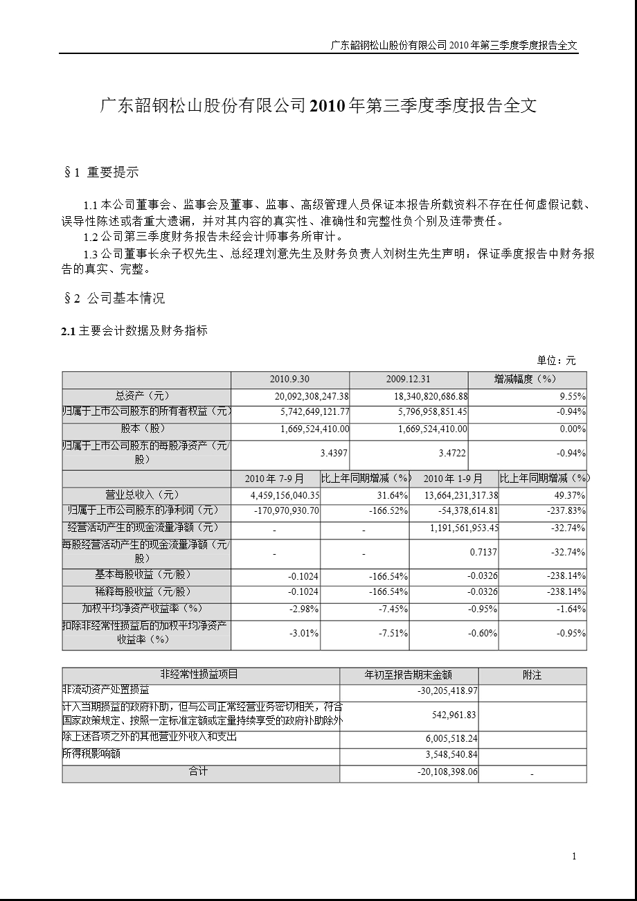 韶钢松山：第三季度报告全文.ppt_第1页