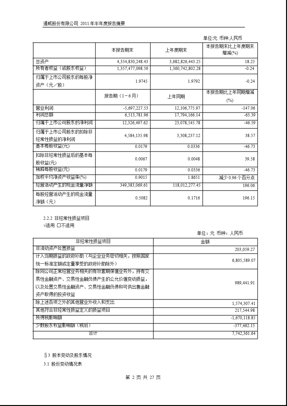 600438_2011通威股份半年报摘要.ppt_第2页