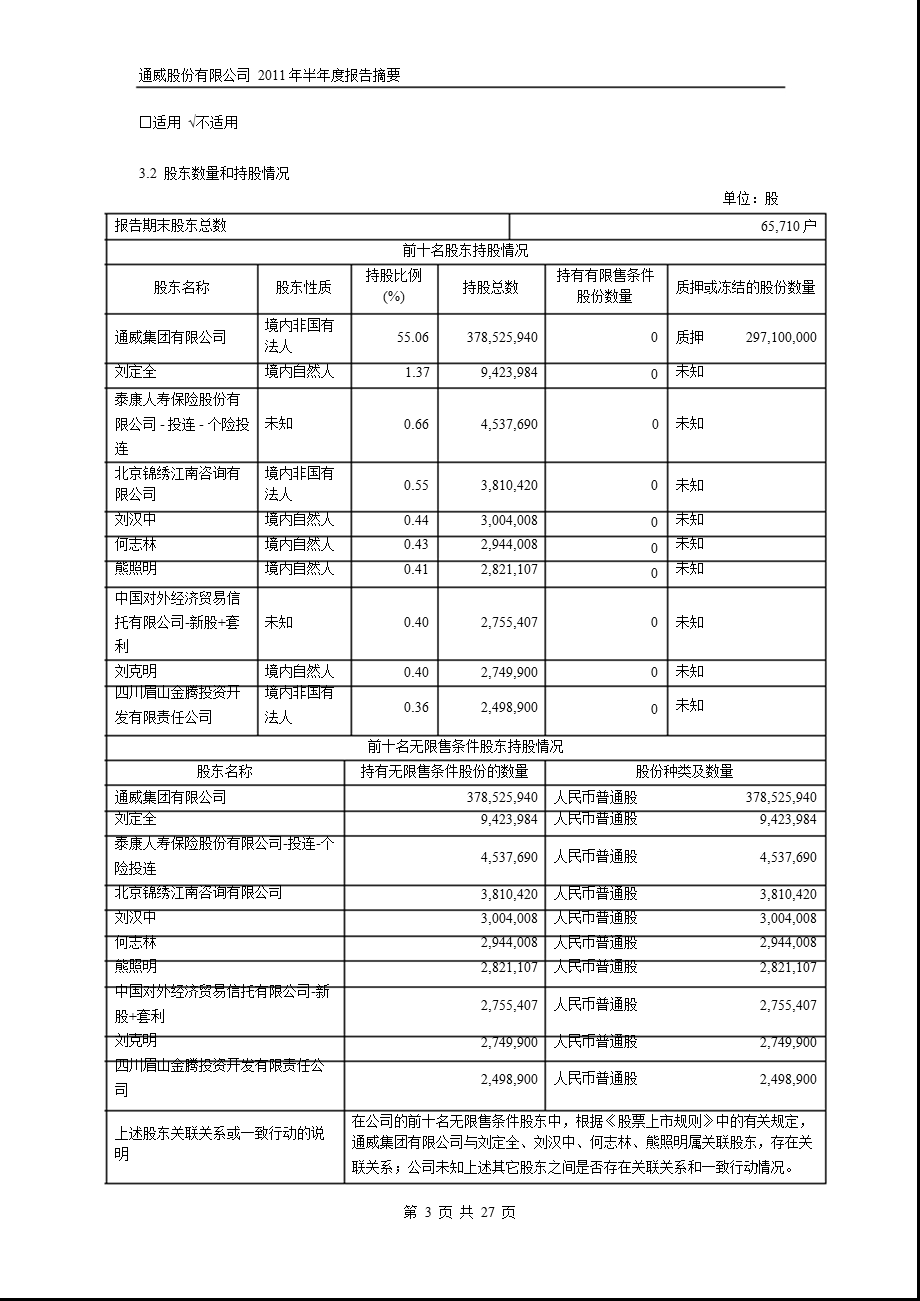 600438_2011通威股份半年报摘要.ppt_第3页