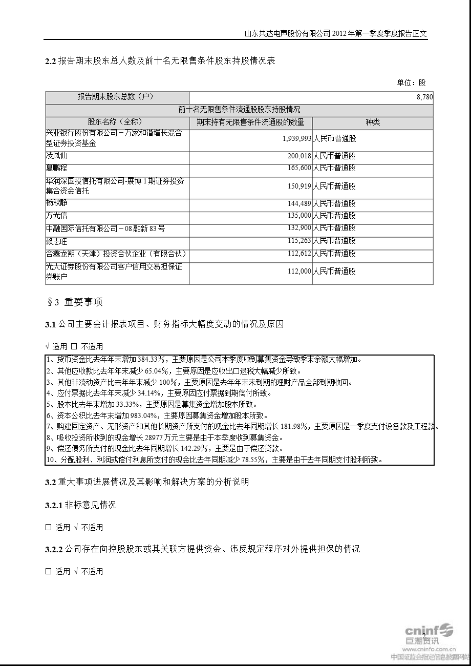 共达电声：第一季度报告正文.ppt_第2页