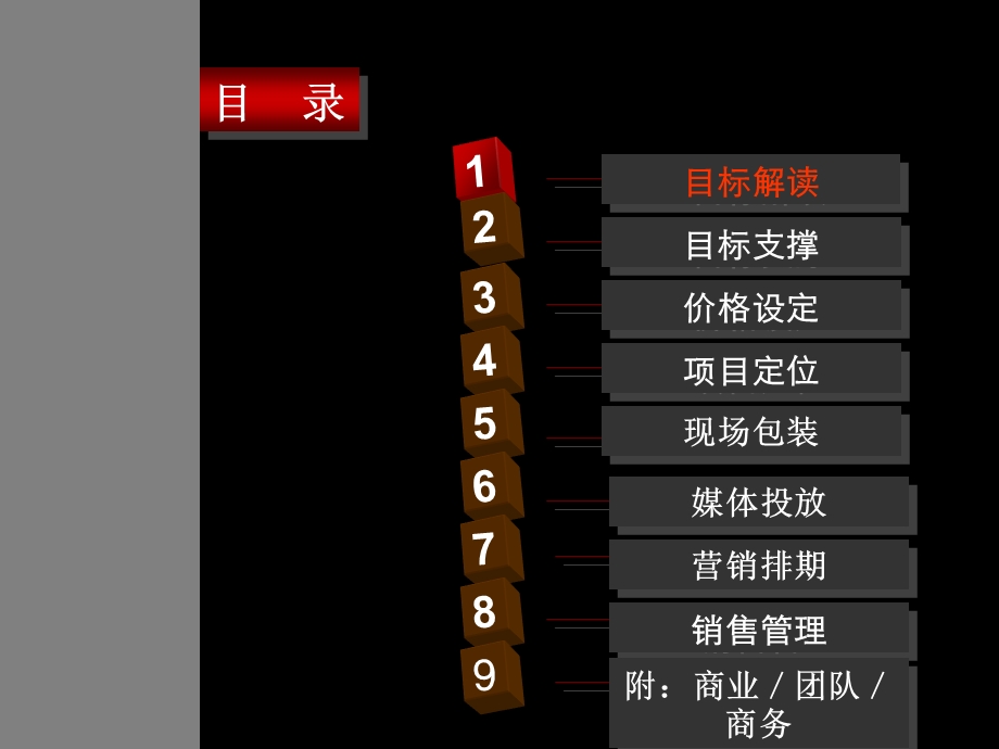 鞍山沿海智慧新城营销推广方案173P(1).ppt_第3页