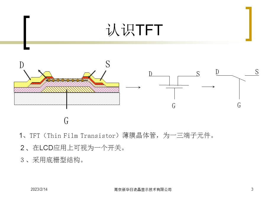 TFTLCD工艺设计培训.ppt_第3页