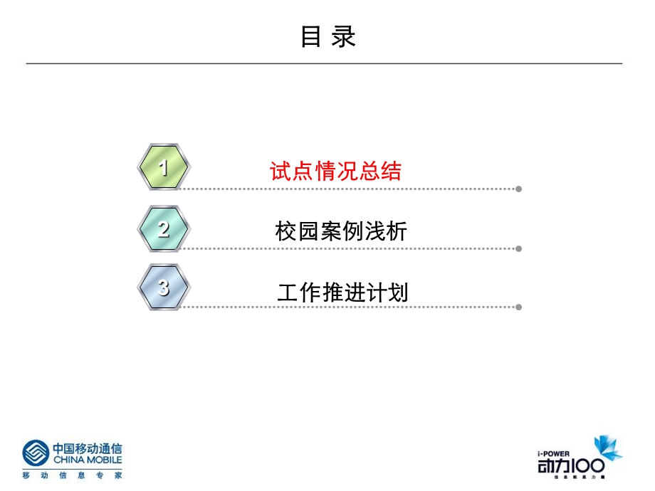 四川一卡通.ppt_第2页