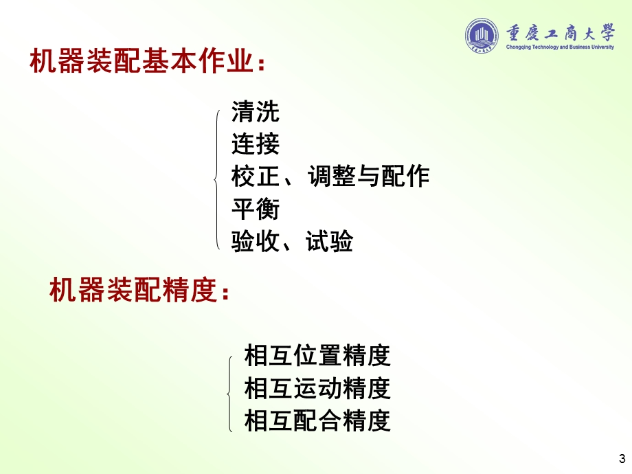 机器装配工艺教学课件PPT.ppt_第3页