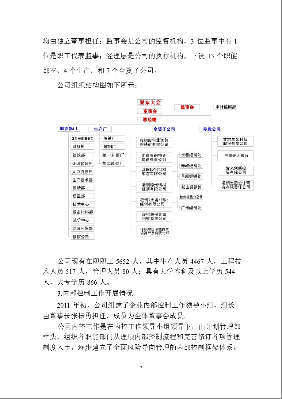 600231 凌钢股份内部控制规范实施工作方案.ppt_第2页